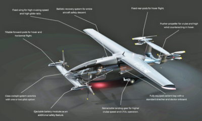 Orca eVTOL Flying Ambulance in development in the Netherlands