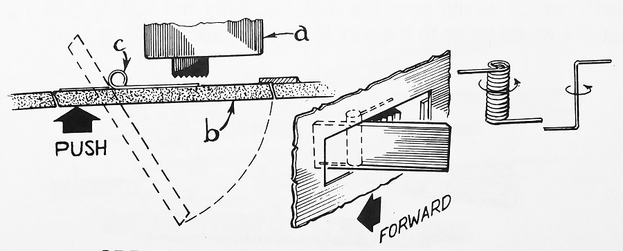 342, XYZ GET THE TEXT Spring-Loaded Charging Hatch (How to)