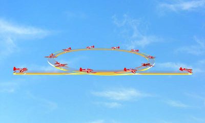 Fly the Upright Flat Turn