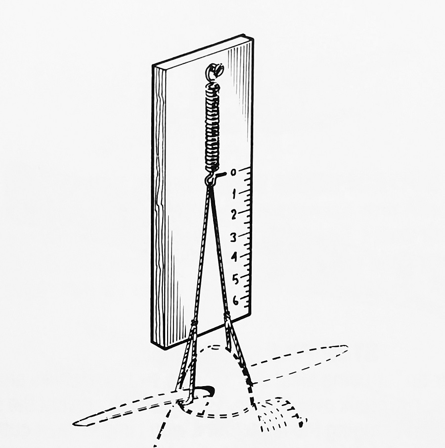 Poor Man’s Scale
