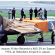 FOXBAT, the Soviet MiG that Terrified NATO