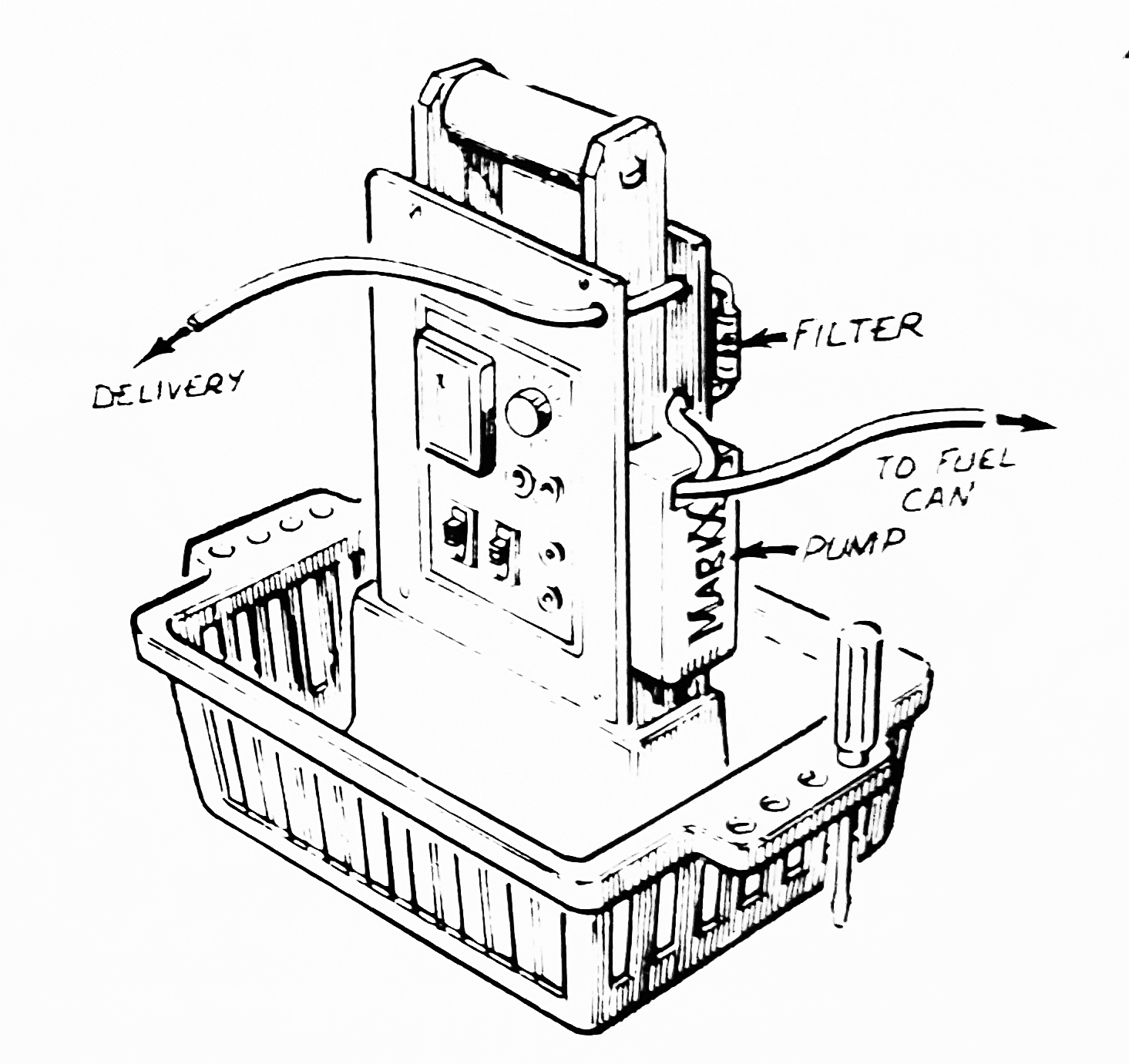 538, Dime-Store Caddy (How to)