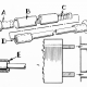 Spring-Loaded Retaining Pins