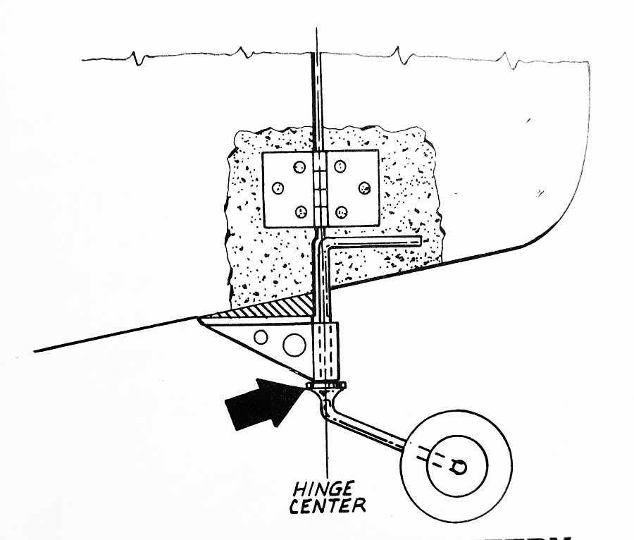 Tail-Wheel Leg Geometry