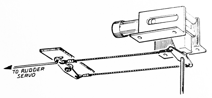 589, Retractable Steering Linkage (Hobby Hack)