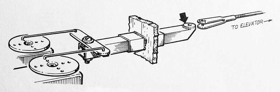 590, Servo Doubler (Hobby Hack)