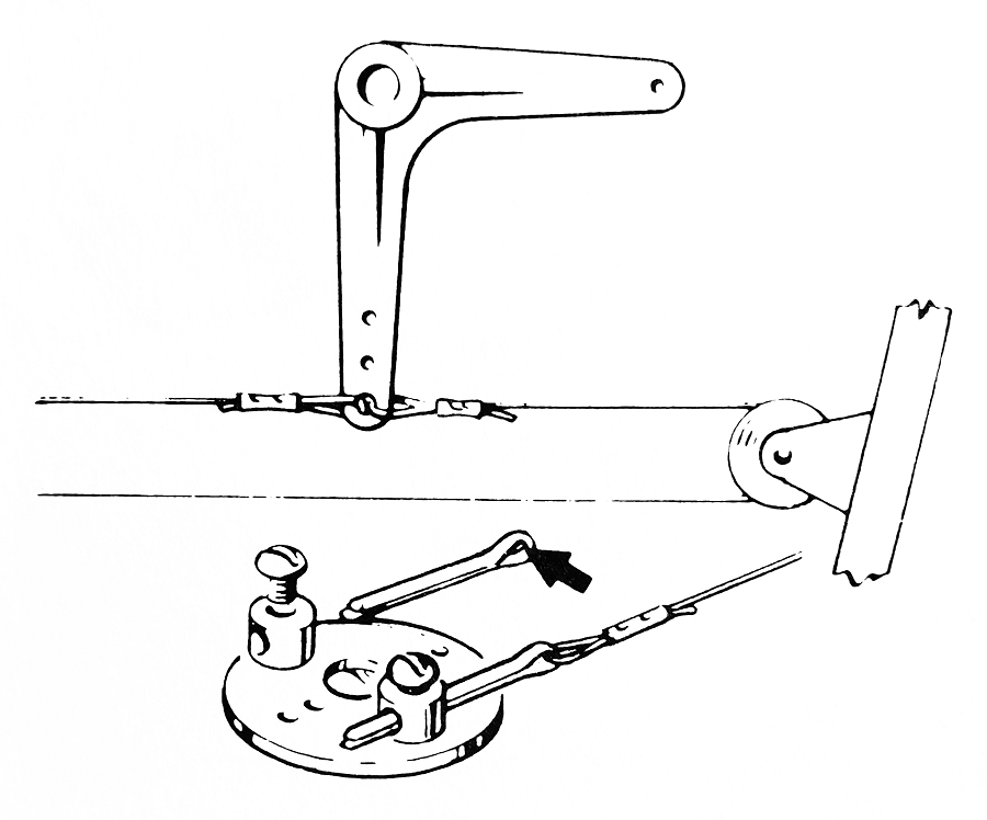 Cable Controls