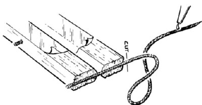 Cord Hinges