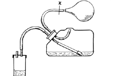 Fuel-System Pressure Check