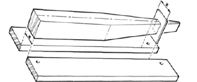 Fuselage-Centering Jig