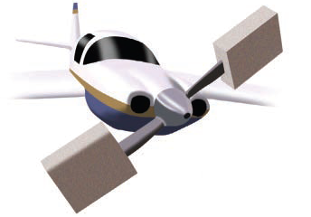 Propeller Protectors