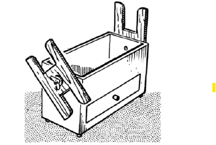 ROTATING MODEL STANDS