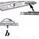Non-Slip Templates