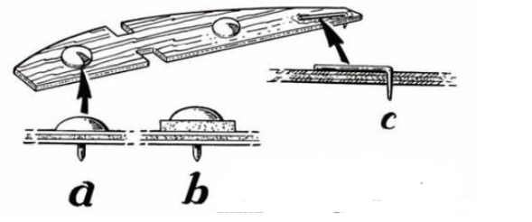 Non-Slip Templates